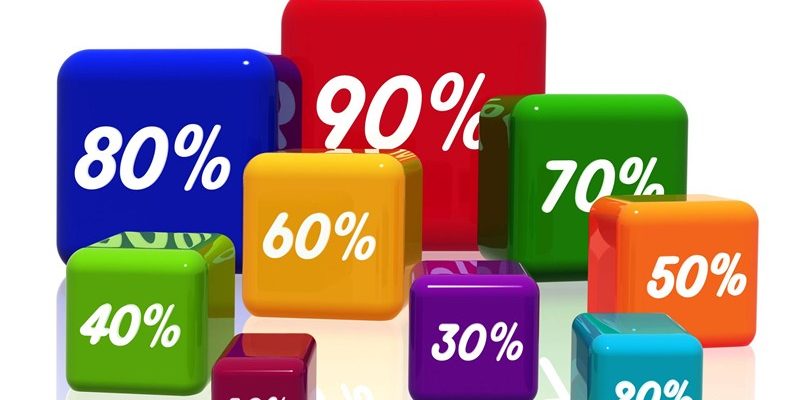 Aanvullingen economisch steunpakket